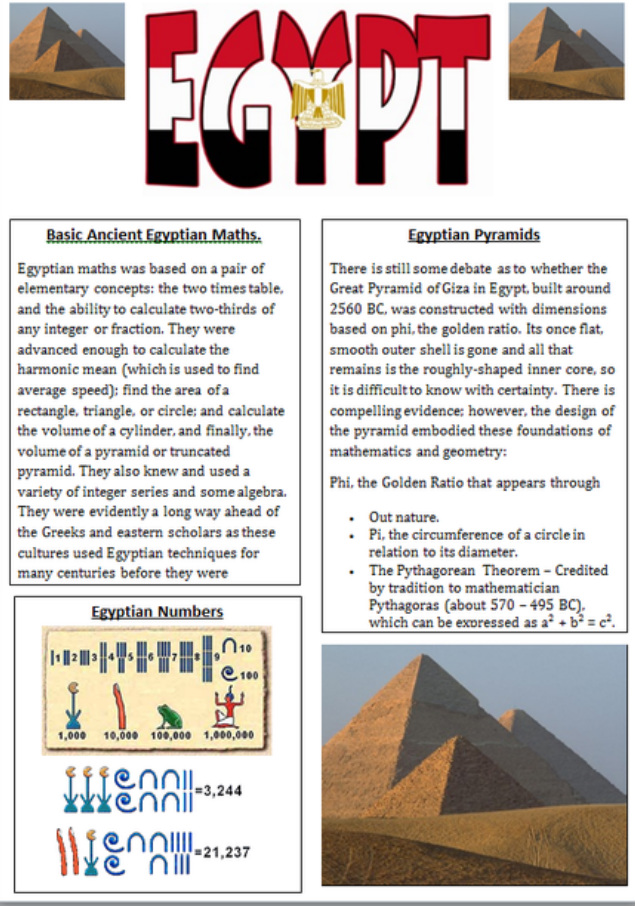 Egyptian Posters - Egyptian Maths